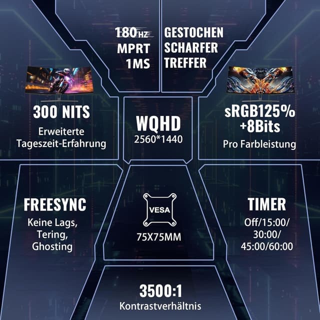 Detalle 2 de Minifire MFG32C3Q 32" Curved Gaming-Monitor 2K 180Hz