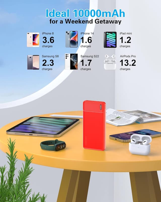 Thumbnail 4 de AsperX 10000mAh Power Bank 2-Pack