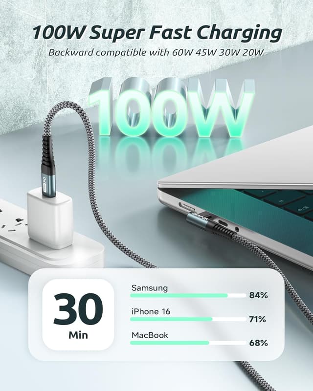 Detalle de ZKAPOR USB‑C auf USB‑C Kabel (2 m) mit 90° Winkel, Schnellladen bis 100 W, Nylon – für iPhone 15, Galaxy S22/S23 & mehr