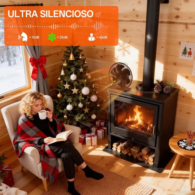 Thumbnail 4 de JossaColar Ventilador para Estufa 6 aspas