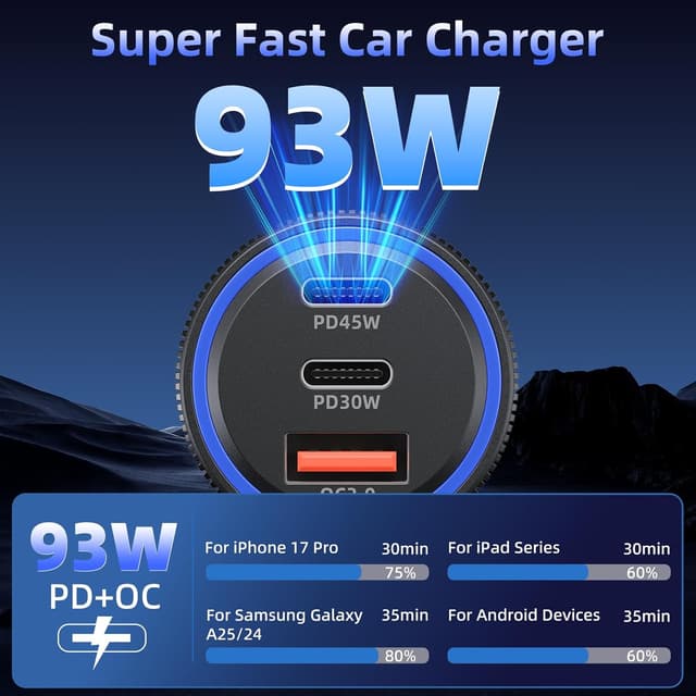 Detalle de Caricatore auto USB 3 porte 93W con USB-C PD 45W/30W e QC3.0 18W