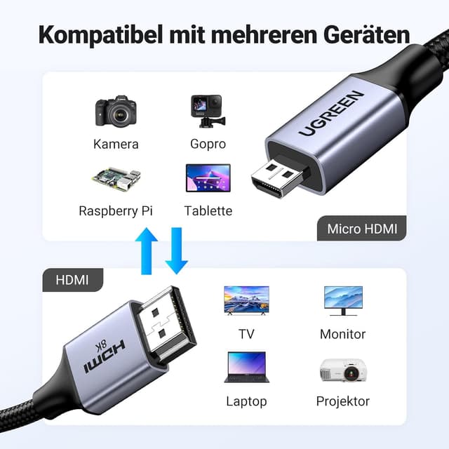 Thumbnail 6 de UGREEN Micro HDMI auf HDMI 2.1, 2 m