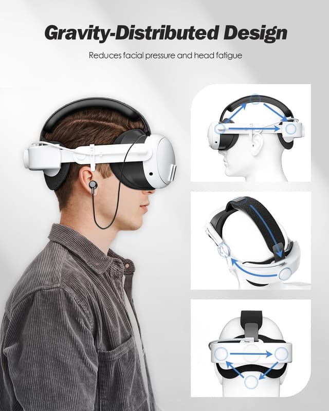 Detalle de SUPERUS Battery Head Strap with Earphones for Meta Quest 3S / Quest 3