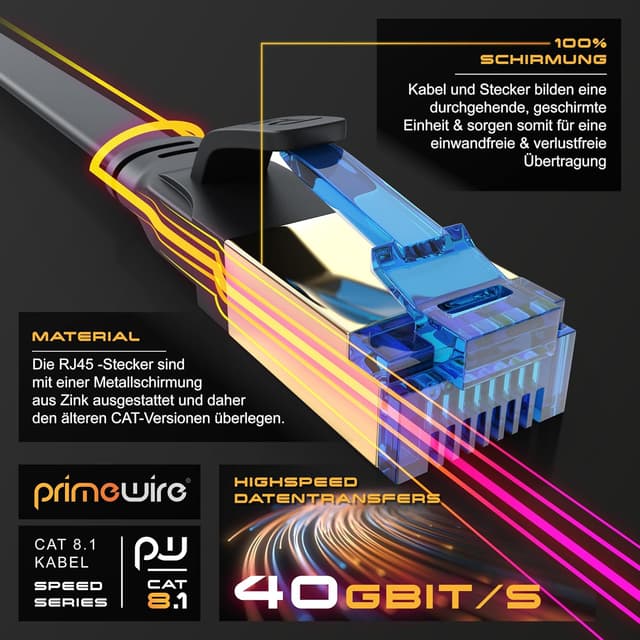 Detalle 2 de CSL CSL 7,5m CAT 8 Netzwerkkabel (Flachband) für 40 Gbit/s mit RJ45 – schwarz