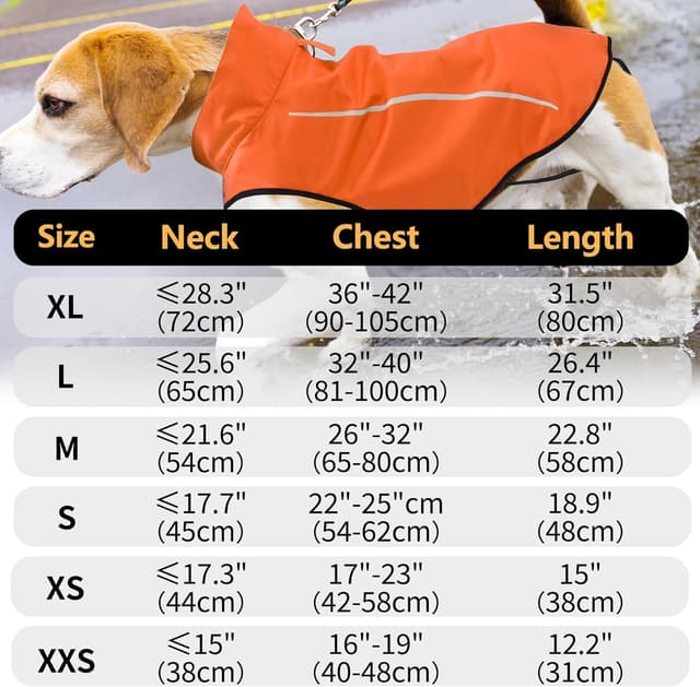 Detalle 2 de Mile High Life dog raincoat XXS