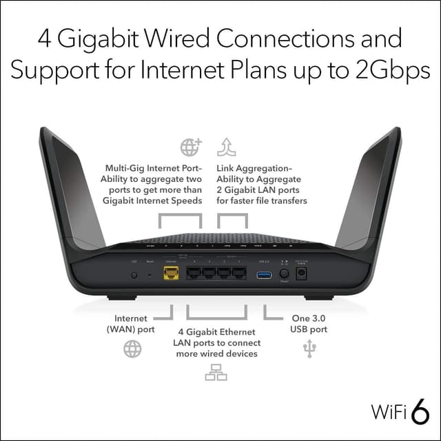 Detalle de NETGEAR Nighthawk WiFi 6 Router (RAX70) – Dual-Band AX6000 with coverage up to 175 m²