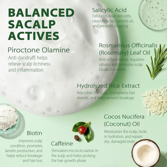 Detalle 2 de Anti Schuppen Shampoo mit Salicylsäure