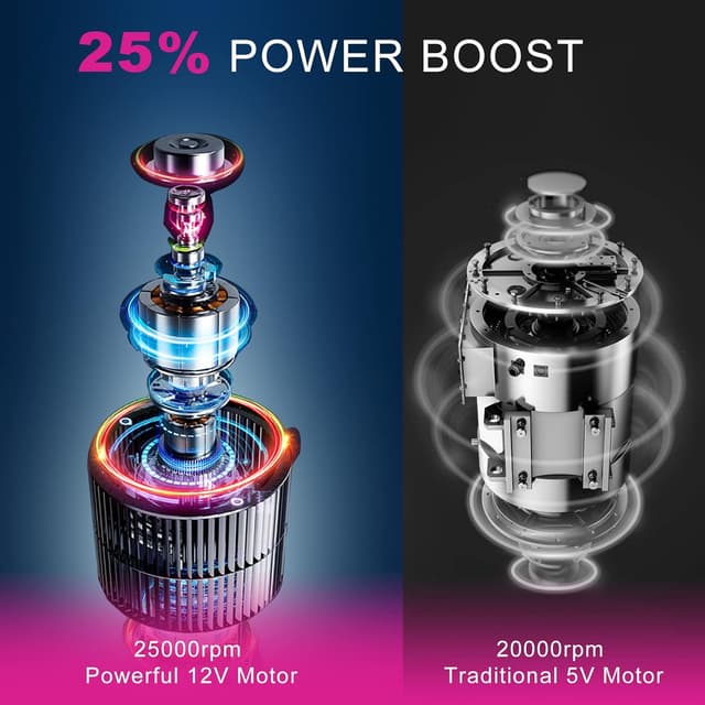 Thumbnail 1 de Xoali Fresa per unghie 25000 RPM, lima elettrica portatile
