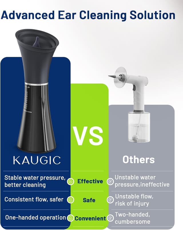 Detalle de KAUGIC Ear Wax Removal Kit, 4 Pressure
