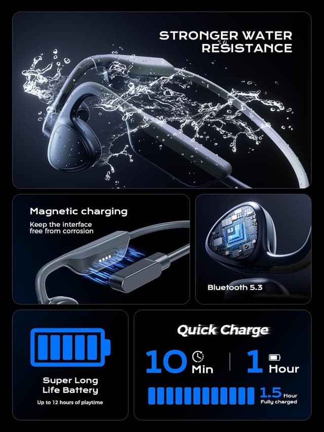 Thumbnail 6 de Bone Conduction Open-Ear Bluetooth 5.3 Headphones with Mic (IPX7, 12H Playtime) - Glossy Black