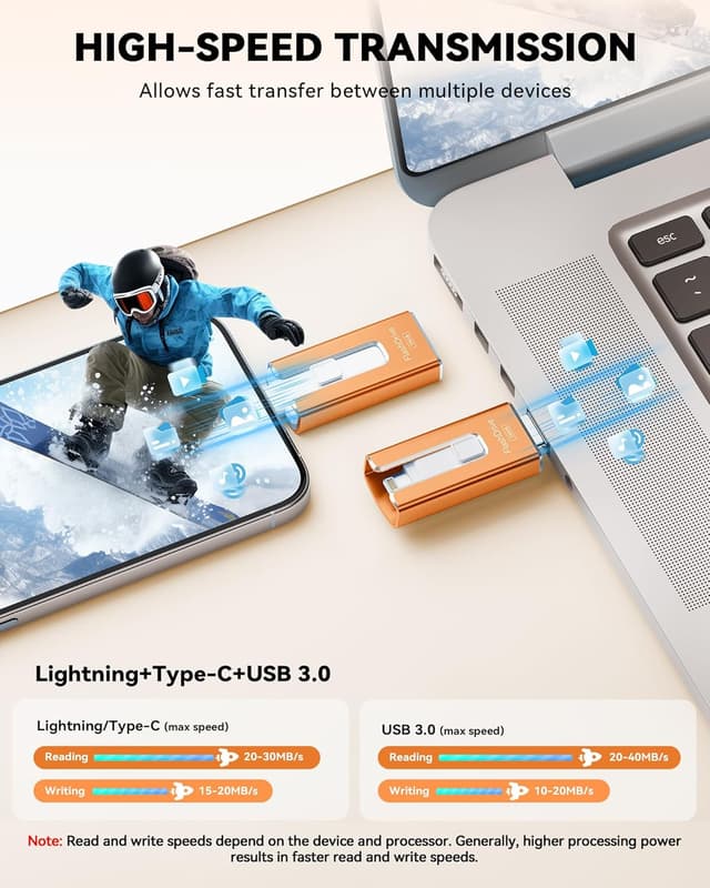 Detalle de SUDEHO MFi USB stick 256GB for iPhone