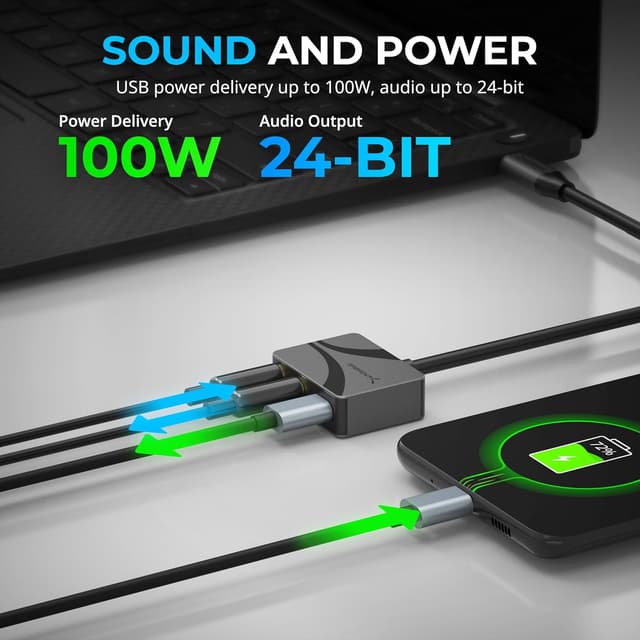 Detalle 2 de SABRENT USB-C Audio Adapter 24-Bit 96 kHz