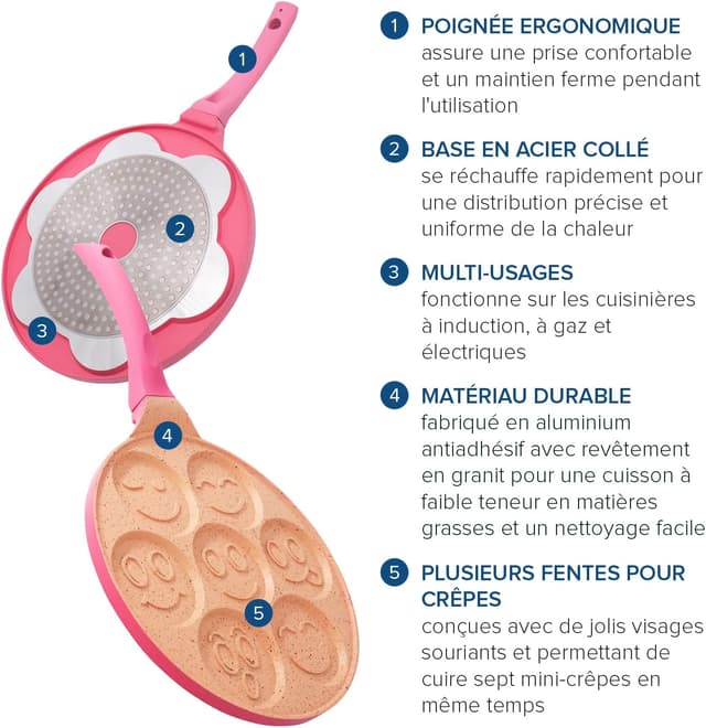 Detalle de Joejis Poêle à Crêpe 7 trous Aluminium 🥞