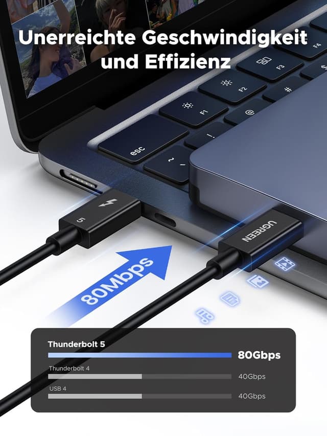 Detalle 2 de UGREEN Thunderbolt 5 Kabel 240W USB‑C