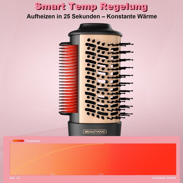 Thumbnail 6 de BEAUTYOVO 3-in-1 Warmluftbürste (37–200 °C) mit Glättbürste & Ionen, 3 Modi – Schwarz & Champagner