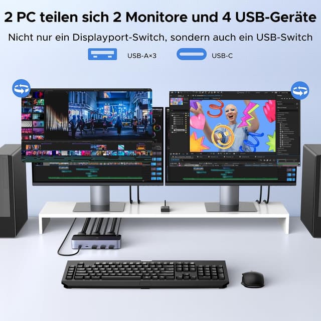 Thumbnail 1 de UGREEN Displayport KVM Switch 2 PC 2 Monitore 8K60Hz KVM Umschalter