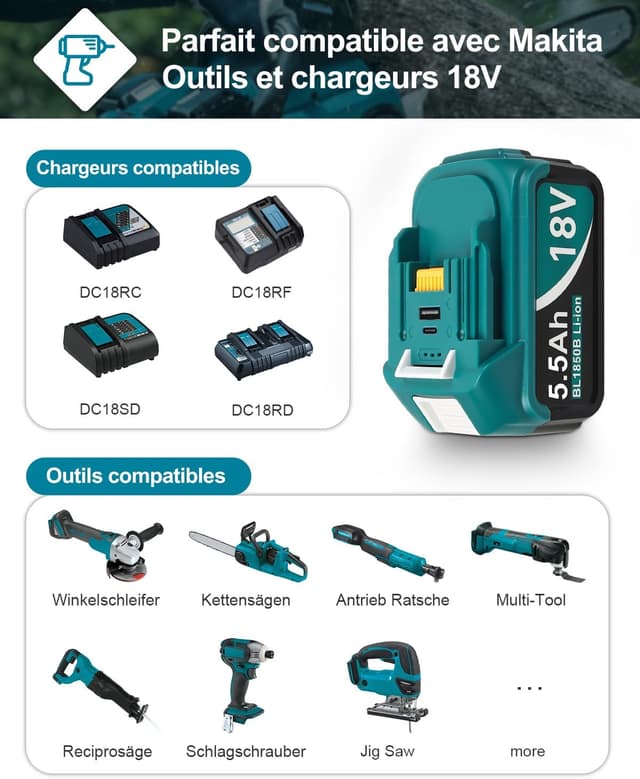 Detalle de DC18RD Ladegerät mit 2x 5,5 Ah Akkus