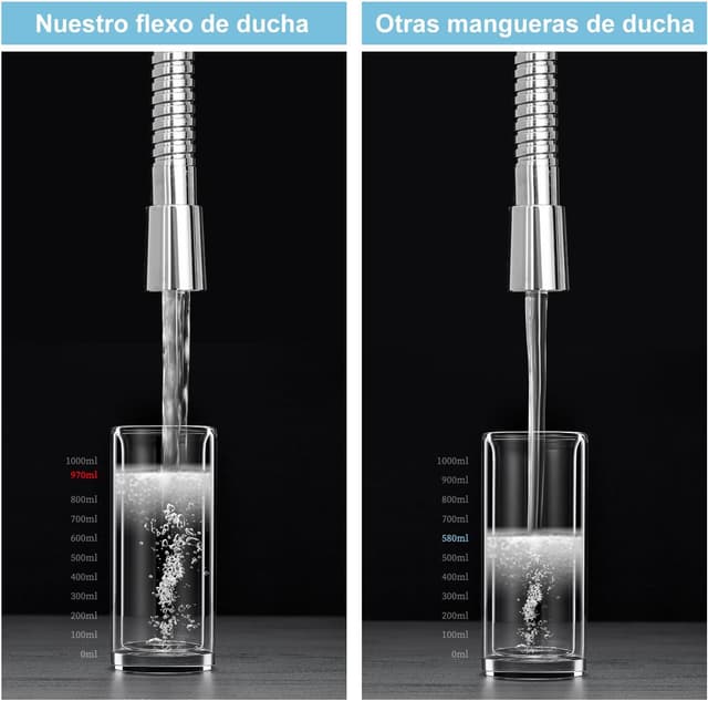 Thumbnail 3 de OFFO Manguera Ducha 1,6 m 11 mm