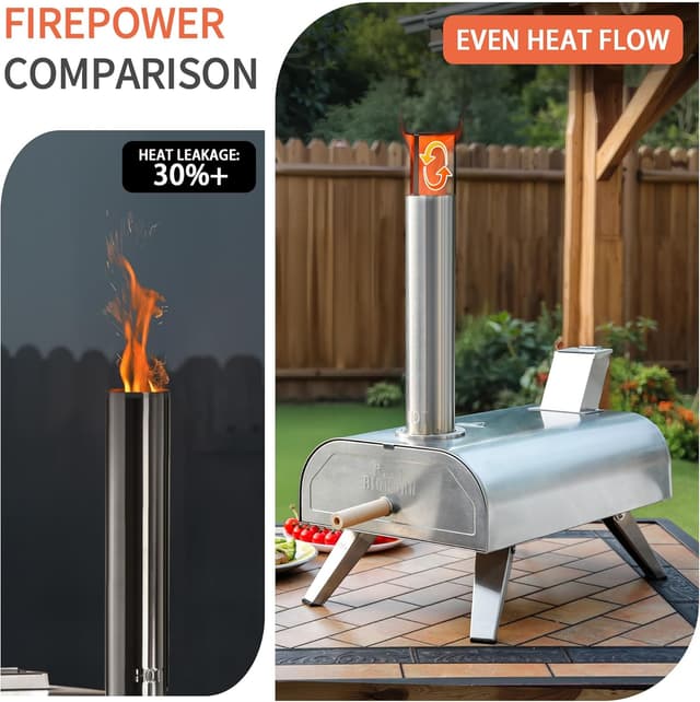 Detalle de BIG HORN OUTDOORS Wood Pellet Pizza Oven — portable stainless steel pizza maker for Neapolitan-style pies