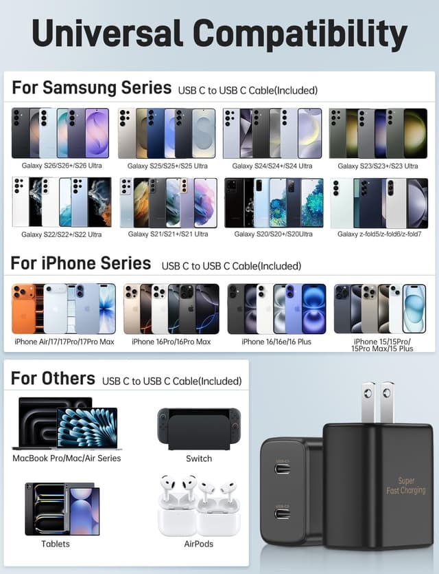 Thumbnail 6 de Super Fast Samsung Type-C Charger 2-Pack (45W Dual Port) + 4 USB-C to USB-C Cables (60W) with Long 3/6/10/10FT