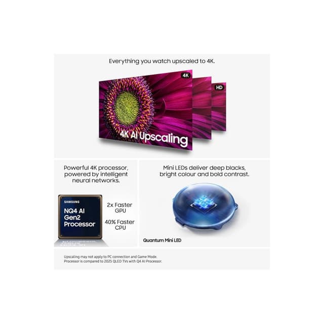 Detalle de Samsung Neo QLED QE55QN80FAUXXH de 55" 4K UHD Smart TV Tizen con HDR10+