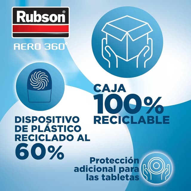 Detalle 2 de Rubson AERO 360º Deshumidificador recargable 🌬️ - Absorbe humedad