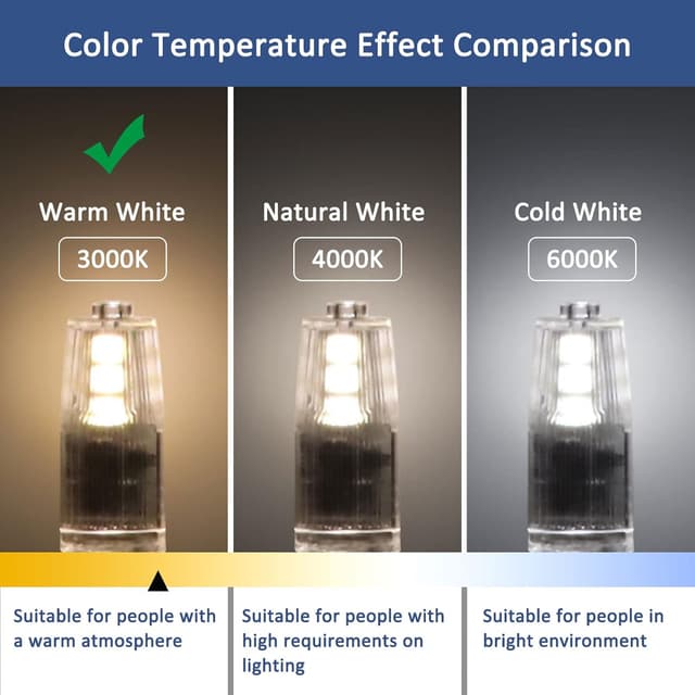 Detalle de Caldarax G4 LED 2W 12V (3000K, 200 lm) Warmweiß – 10er-Set, Ersatz für 12V/20W Halogen