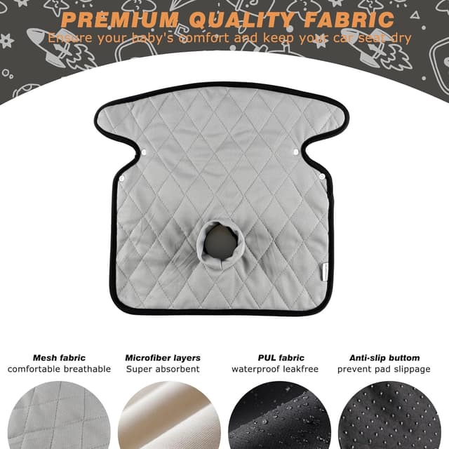 Detalle 2 de Hisprout Comfort Universal Child Car Seat Protector Pad (2-pack) for potty training & nappy leaks