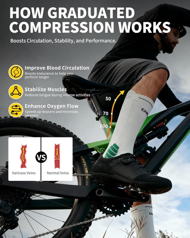 Detalle de CAMBIVO 2 Pairs Compression Crew Running Socks with Cushion & Arch Support