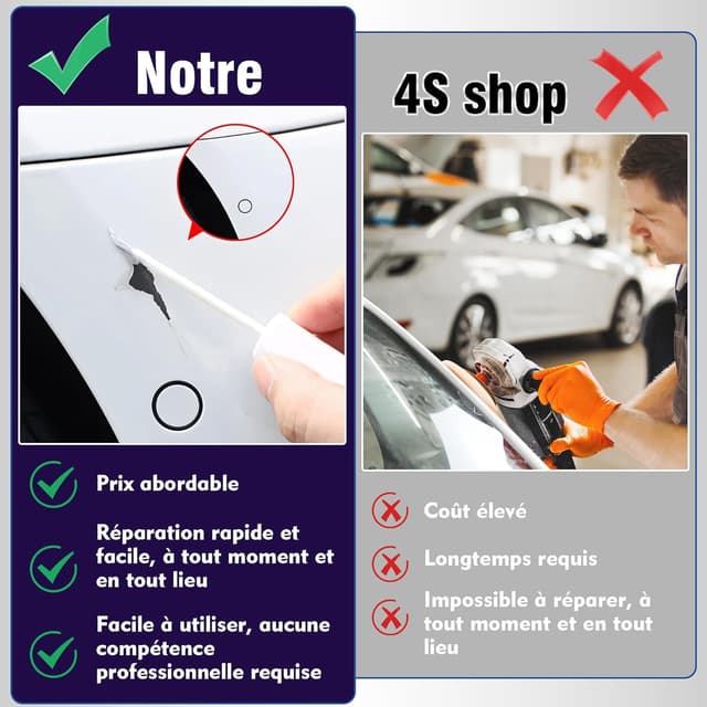 Detalle de Stylo de retouche peinture auto 2 en 1