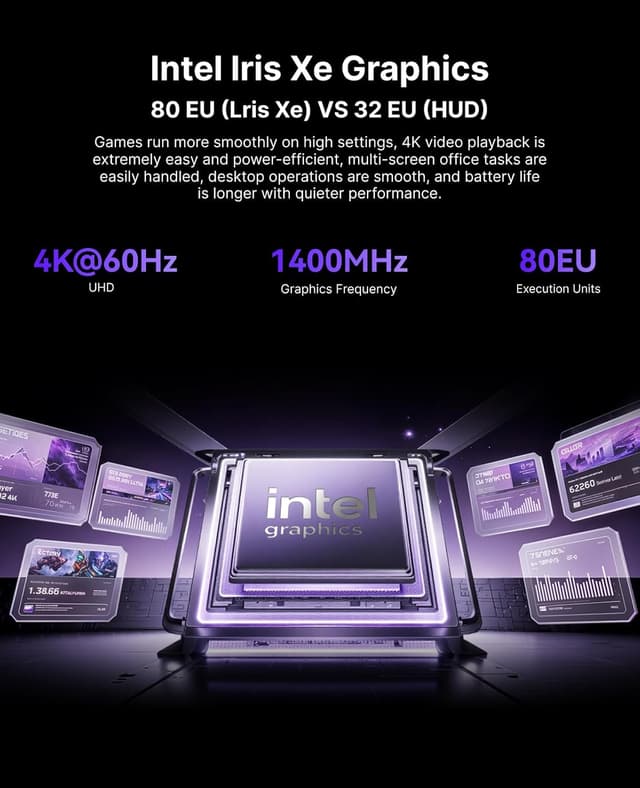 Detalle de KAMRUI Hyper H2 Mini PC with 32GB RAM ⚙