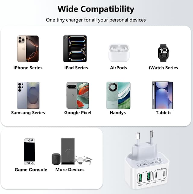 Detalle 2 de Caricatore USB C 40 W 4 porte