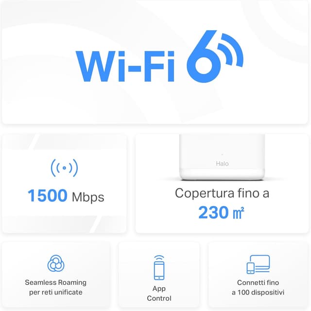 Detalle de MERCUSYS Halo H60X AX1500 WiFi 6 Mesh