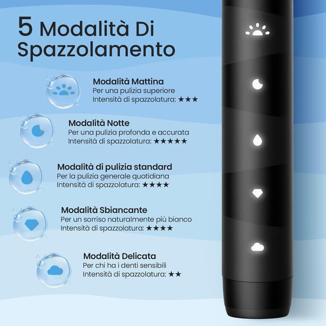 Thumbnail 2 de Oclean Flow spazzolino sonico 180 giorni