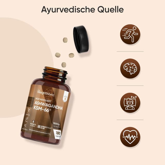 Thumbnail 6 de WeightWorld KSMâ66 Ashwagandha 1500 mg đ