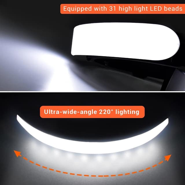 Detalle de LETOUR Rechargeable Head Torch (5000mAh) with Ultra-Wide 230° Light and Adjustable COB Beam