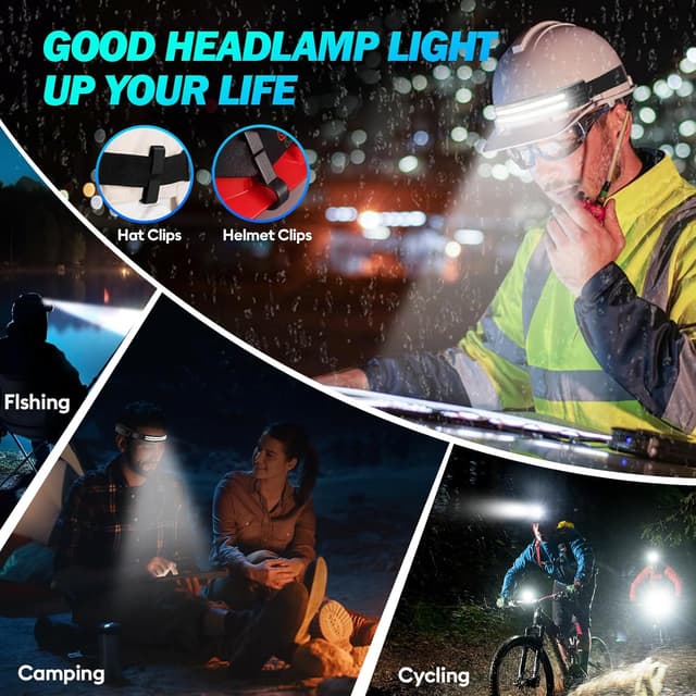 Thumbnail 6 de MLIAIMCE Linterna Frontal 2000 lúmenes