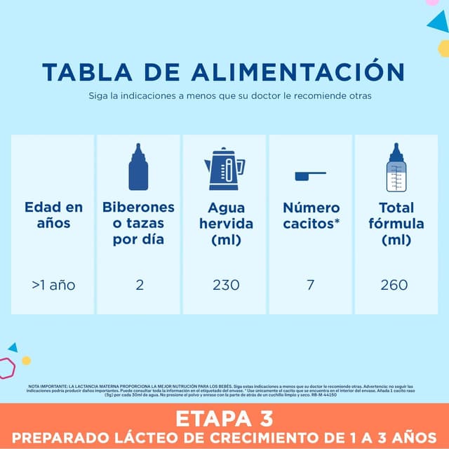 Thumbnail 4 de Enfamil Premium Complete 3 Leche Infantil 4x800g 🍼