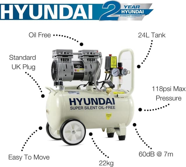 Detalle 2 de Hyundai 24L Oil-Free Low Noise Air Compressor (750W, 118psi) with twin gauges and Euro quick connectors