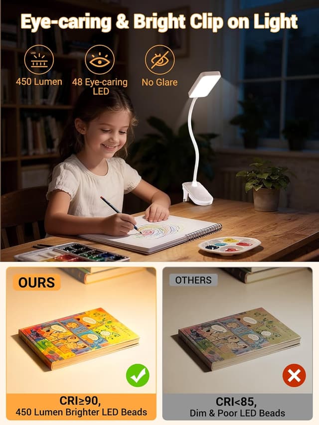 Thumbnail 3 de Clip on Light 450 Lumen Desk Lamp