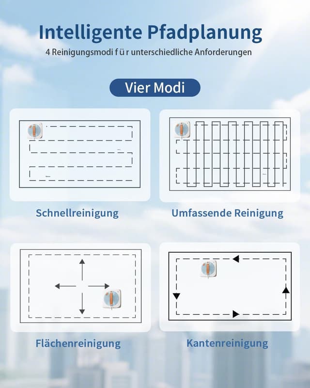 Thumbnail 4 de GNOVEL Fensterroboter 8000Pa 4‑Modi