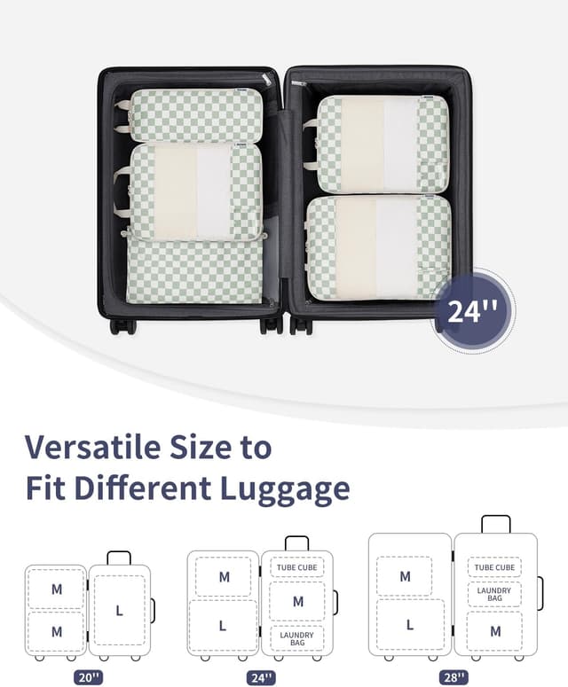 Detalle 2 de Narwey 5 Set Compression Packing Cubes 38.5cm