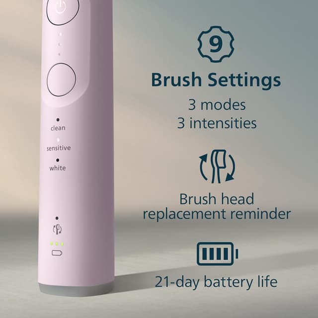 Detalle de Philips Sonicare HX7412/04 Sonicare 6700