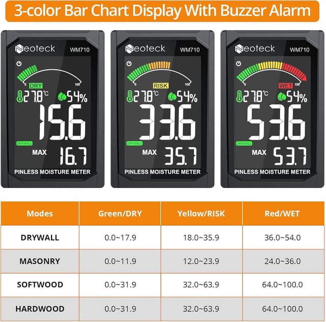 Detalle de Neoteck pinless damp meter for walls — non-invasive moisture detector up to 20mm