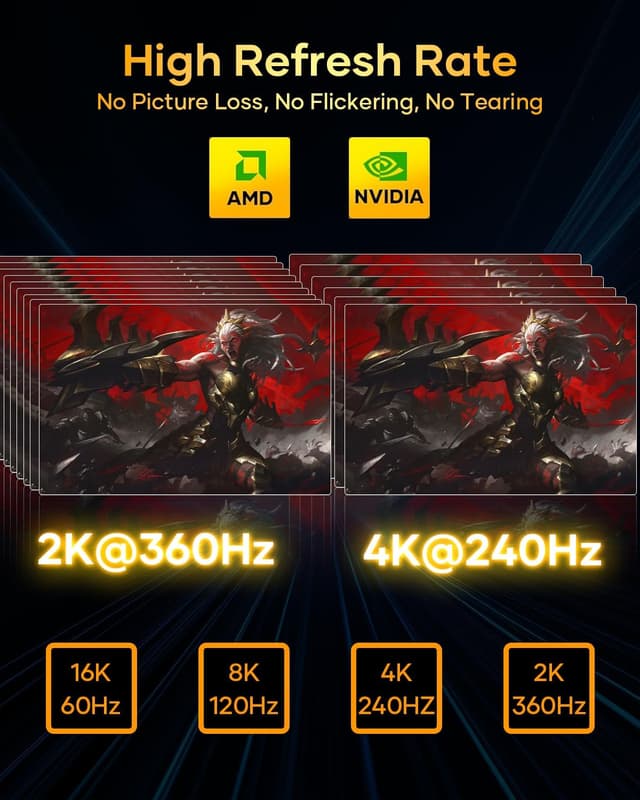 Detalle 2 de Nersligek DisplayPort Kabel 2.1 3 m