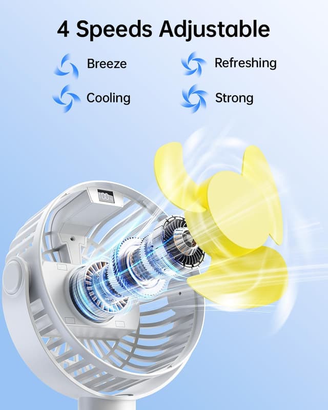 Detalle de SWEETFULL Portable Pram Fan with LED display and 4000mAh rechargeable battery (White)