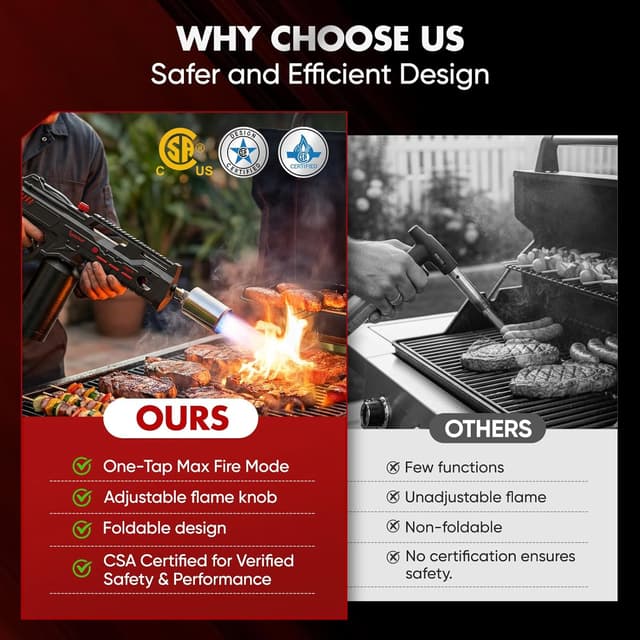 Detalle de IgnitChef Propane Torch Gun with One-Touch Max Fire — kitchen blow torch for searing, grilling, and starter jobs