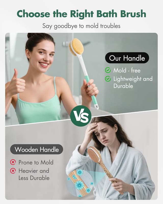 Detalle de Back Scrubber Body Shower Brush with Anti-Slip Long Handle (Mint Green) – Stiff & Soft Double-Sided Bristles