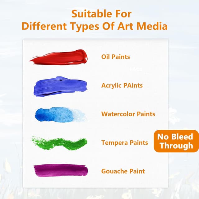 Detalle de Mokani 6-Pack Blank Cotton Canvas Panels (20x20cm) for Acrylic, Oil & Watercolour