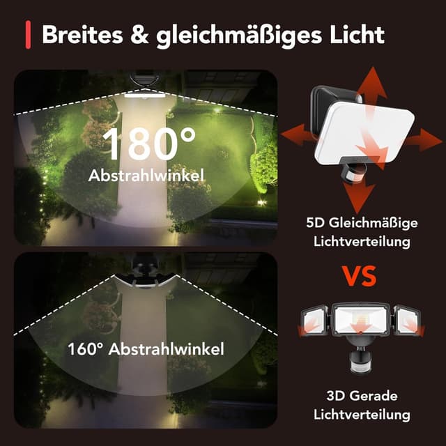 Thumbnail 6 de OREiN LED-Strahler mit Bewegungsmelder für außen IP65, 24 W, 2800 lm – 3 Leuchtmodi & 2700/4000/6500 K